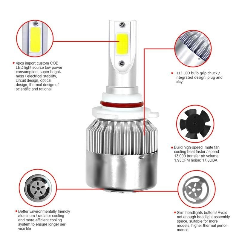 9005 HB3 H10 72W 3800LM Car LED Headlights Kit Bulbs